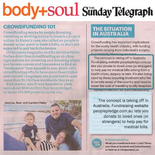 The Sunday Telegraph — body+soul — “Crowdfunding 101”